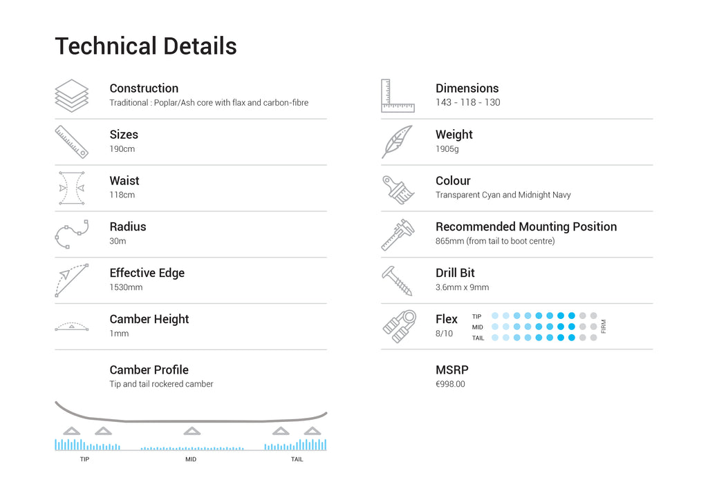 Ragnarok 118 Carbonlite