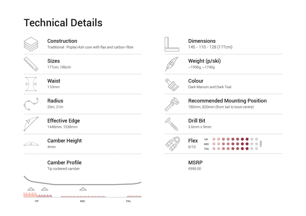 Ronde 110 Carbonlite